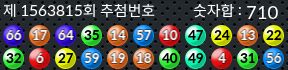 1563815 결과캡쳐
