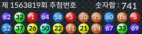 1563819 결과캡쳐