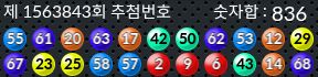 1563843 결과캡쳐