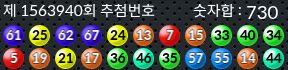1563940 결과캡쳐