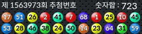 1563973 결과캡쳐