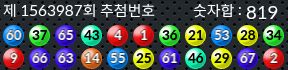 1563987 결과캡쳐