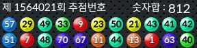 1564021 결과캡쳐