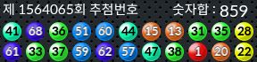 1564065 결과캡쳐