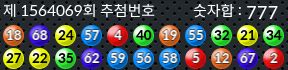 1564069 결과캡쳐