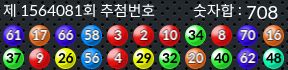 1564081 결과캡쳐