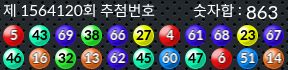1564120 결과캡쳐