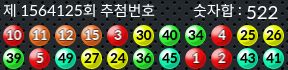 1564125 결과캡쳐