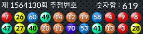 1564130 결과캡쳐