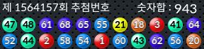 1564157 결과캡쳐