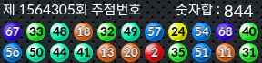 1564305 결과캡쳐