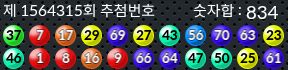 1564315 결과캡쳐