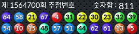 1564700 결과캡쳐