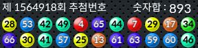 1564918 결과캡쳐