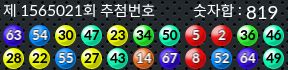 1565021 결과캡쳐