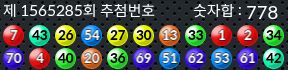 1565285 결과캡쳐