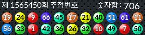 1565450 결과캡쳐