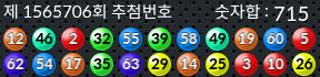 1565706 결과캡쳐