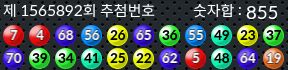 1565892 결과캡쳐