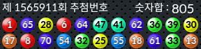 1565911 결과캡쳐