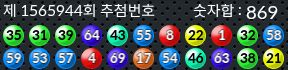 1565944 결과캡쳐