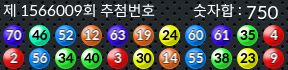 1566009 결과캡쳐