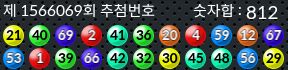 1566069 결과캡쳐