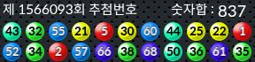 1566093 결과캡쳐