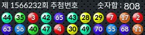 1566232 결과캡쳐