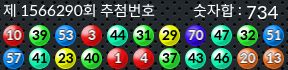 1566290 결과캡쳐
