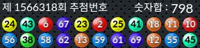 1566318 결과캡쳐
