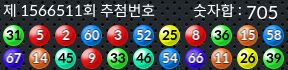 1566511 결과캡쳐
