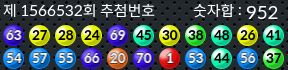 1566532 결과캡쳐