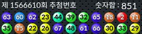 1566610 결과캡쳐