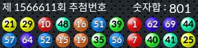1566611 결과캡쳐