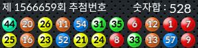 1566659 결과캡쳐