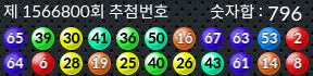 1566800 결과캡쳐