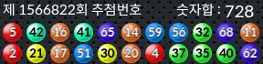 1566822 결과캡쳐