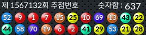 1567132 결과캡쳐