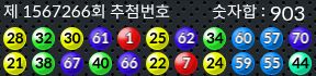 1567266 결과캡쳐