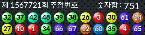 1567721 결과캡쳐