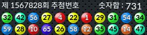 1567828 결과캡쳐