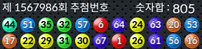 1567986 결과캡쳐