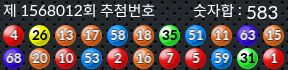 1568012 결과캡쳐