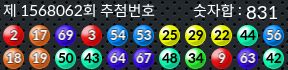 1568062 결과캡쳐
