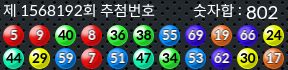 1568192 결과캡쳐