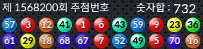 1568200 결과캡쳐