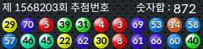 1568203 결과캡쳐