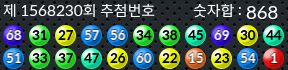 1568230 결과캡쳐
