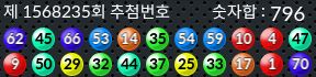 1568235 결과캡쳐